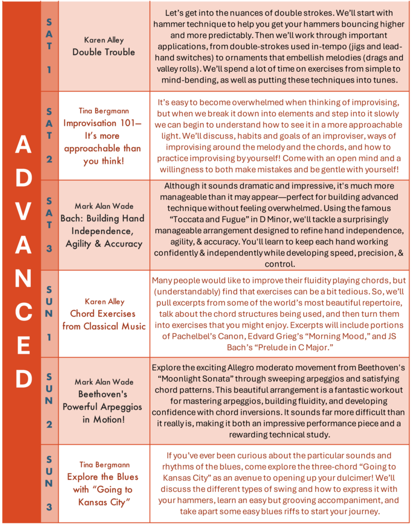 ADV
